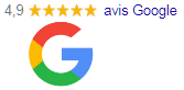 Avis Google Business, Reviews